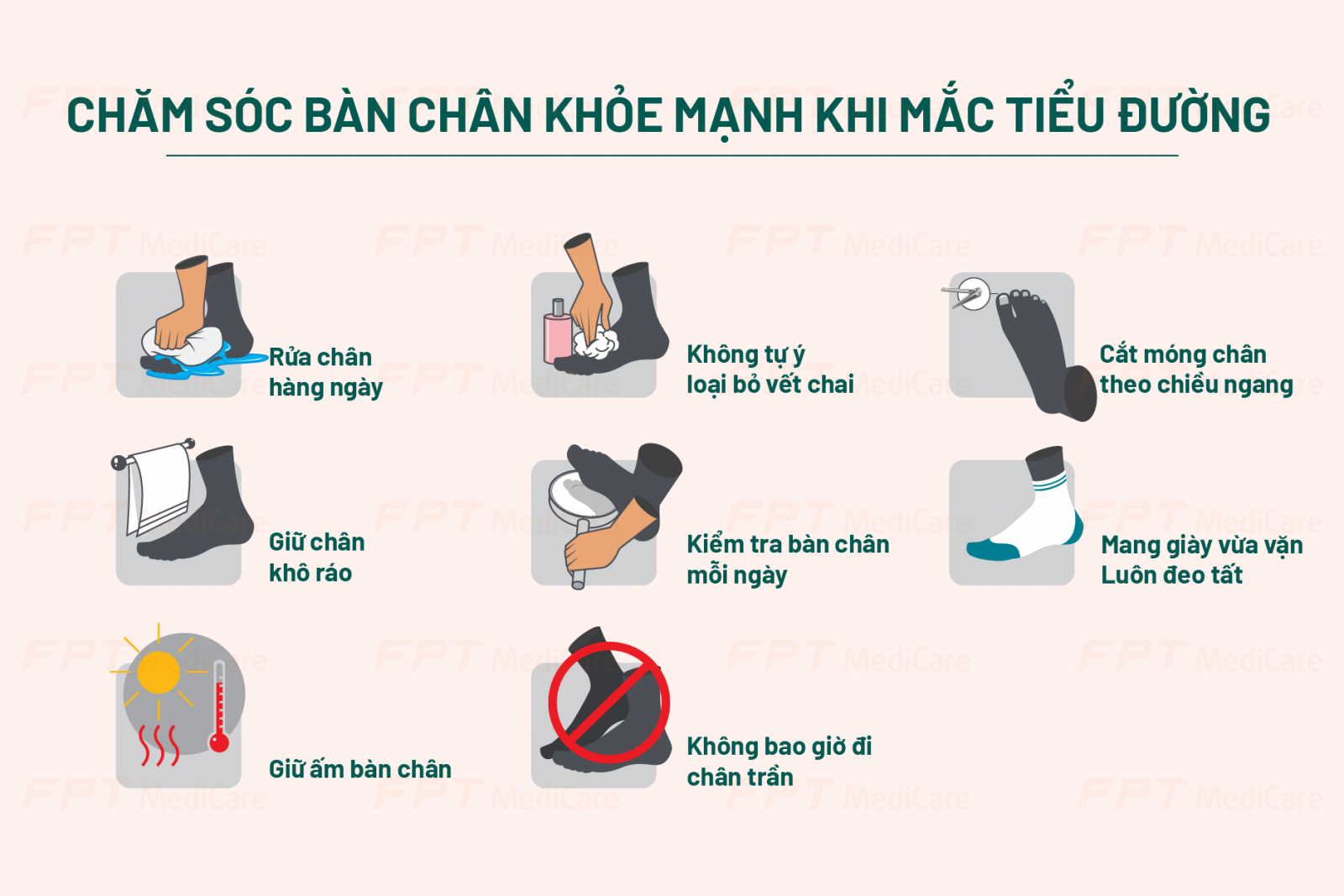 Một số lưu ý chăm sóc bàn chân tiểu đường.
